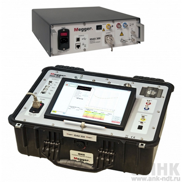 Анализаторы изоляции IDAX 300/IDAX 350