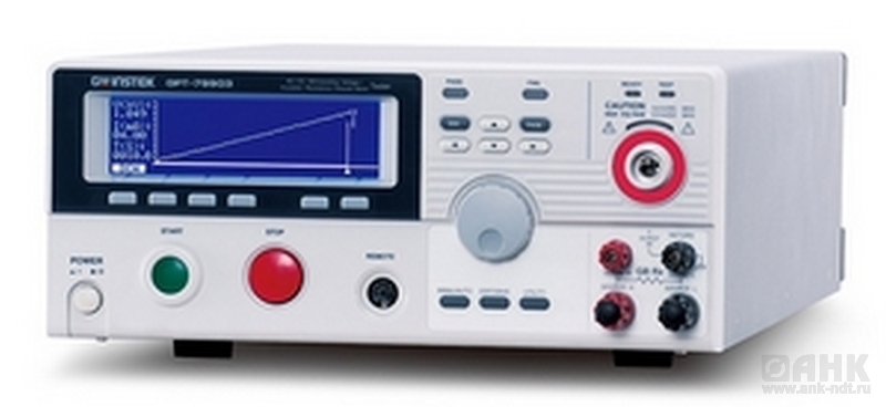 GPT-79904 измеритель параметров безопасности электрооборудования