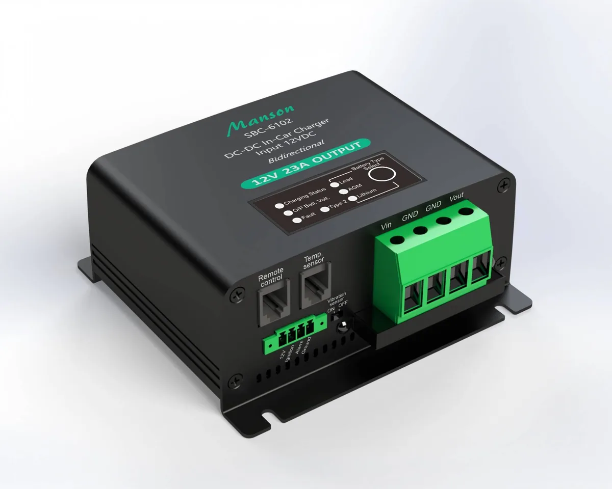 Автомобильное зарядное устройство Manson SBC-6102