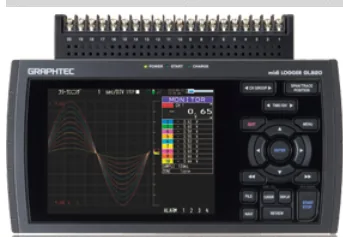 Логгер данных Graphtec Corporation GL820