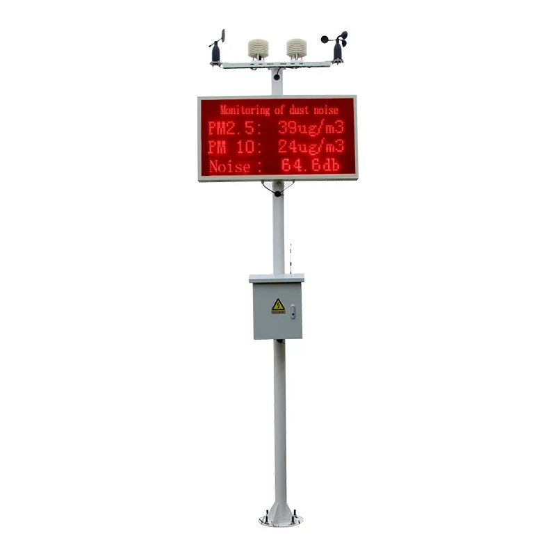 Станция мониторинга пыли и шума Chao sensor