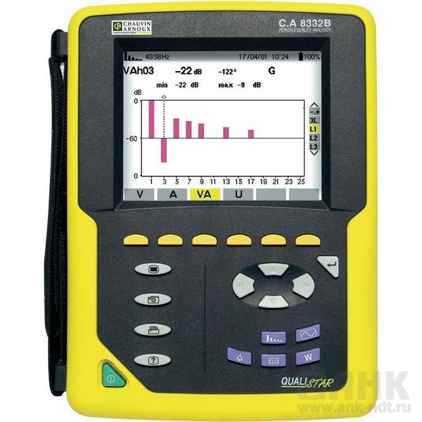 C.A 8335 QUALISTAR PLUS+PAC93 — анализатор параметров электросетей, качества и количества электроэнергии (с клещами PAC93)